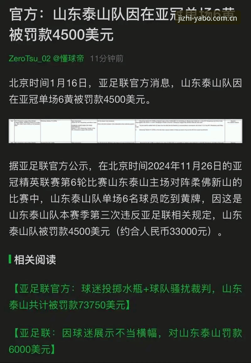 足协第三批禁足名单公布：3类违规行为、65人受罚，亚博体育平台用户热议行业整顿