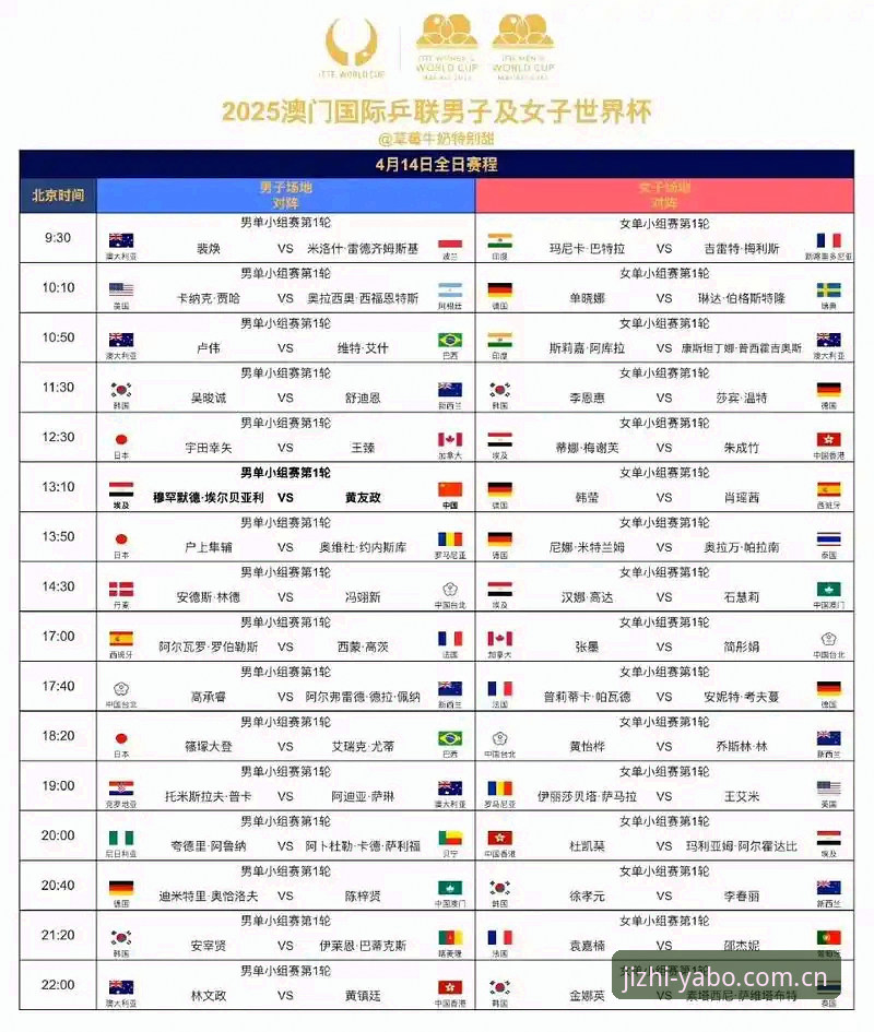U17世界杯抽签结果解读——亚博体育平台观赛操作指南